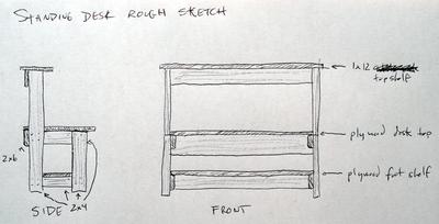 /images/standing_desk_rough_sketch.thumbnail.jpg